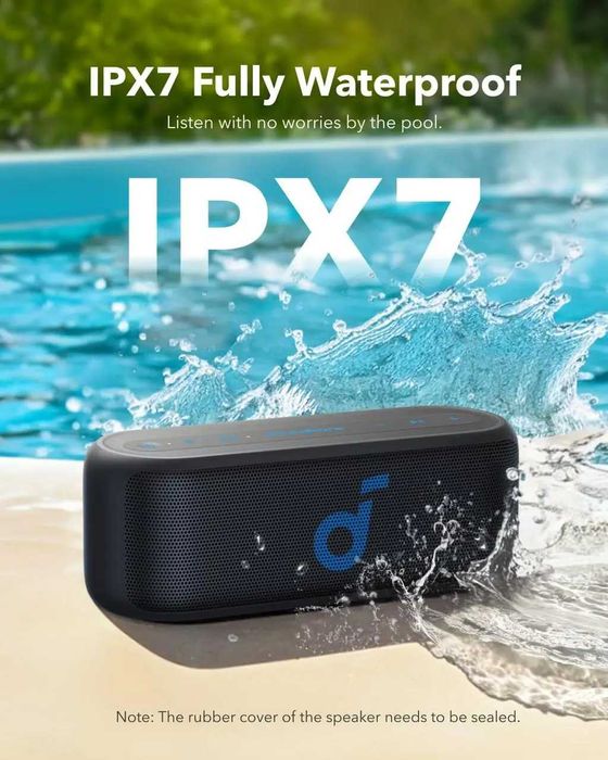 Портативна колонка Anker Soundсore/Mini/2/3/Select/2S/Motion+/Plus