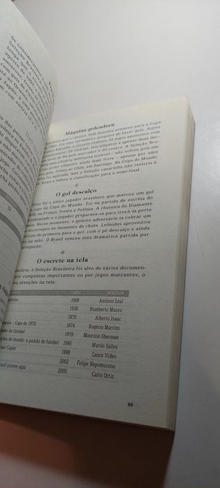 Bíblia da Seleção Brasileira de Futebol - Luís Miguel Pereira