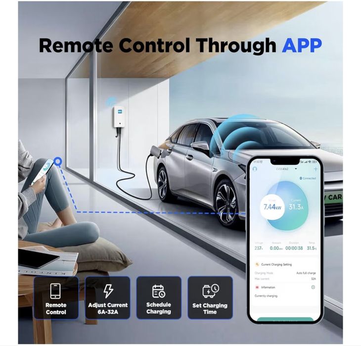 Wallbox Morec 7,4 KW monofasico Wifi+BT