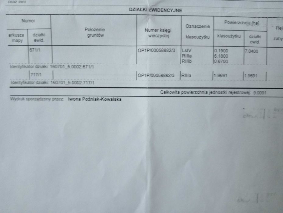 Grunty rolne powiat Nysa, Gmina Głuchołazy pow. 20,8291 ha