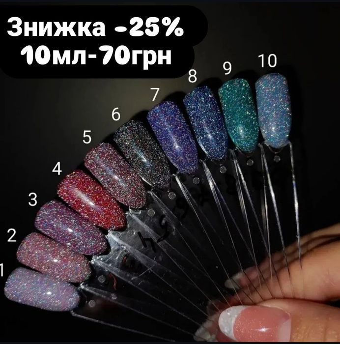 База для гель лаку, гель, топ