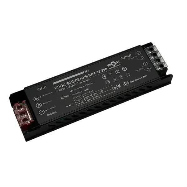 Блоки живлення 12V