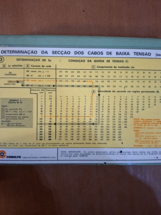 Electricidade Prática