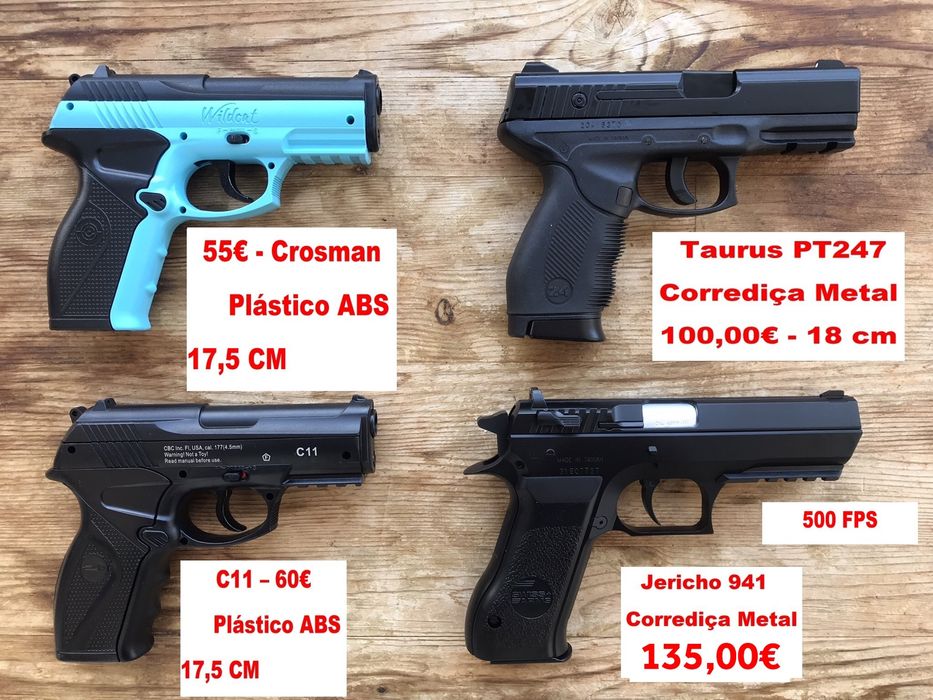 Pistolas Pressão de ar CO2 SEM blowback Borner  WC 401 - Crosman Wildcat - SwissArms PT92 e Jericho 941