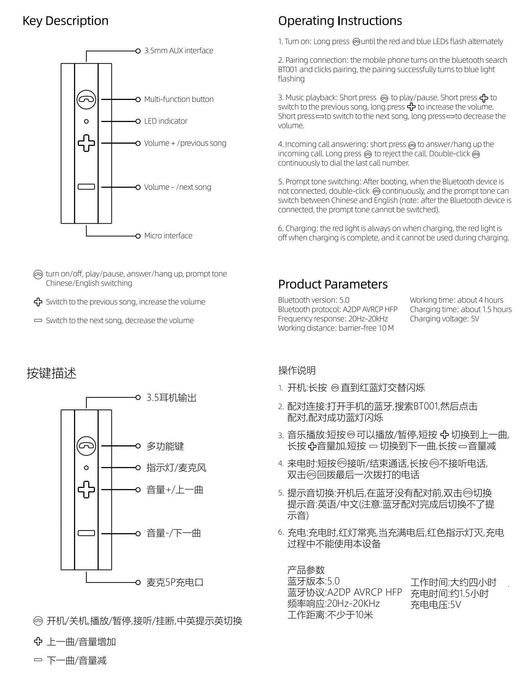 Ресивер Essager Bluetooth 5.0
