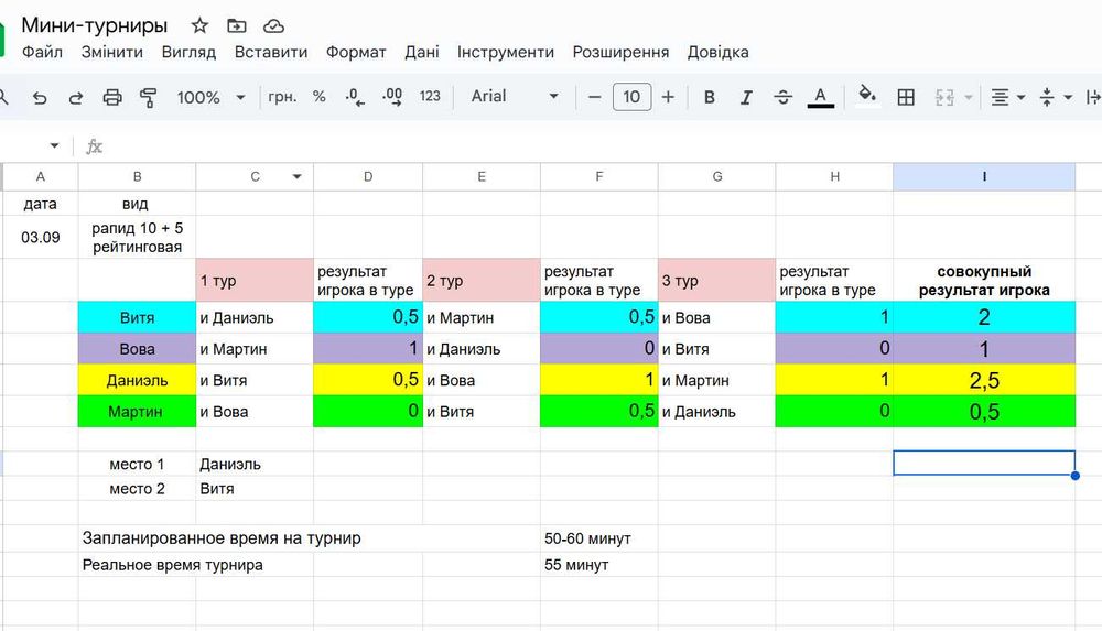 Тренер з шахів для дітей. Уроки онлайн та в Києві. Тренер по шахматам