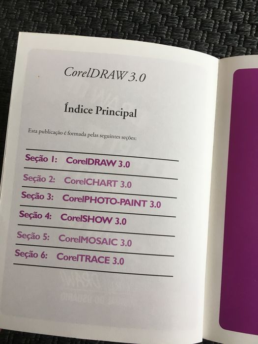 Corel Draw 3.0 | clipart, symbols & flics