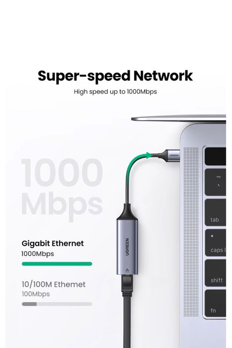 Сетевой адаптер UGREEN