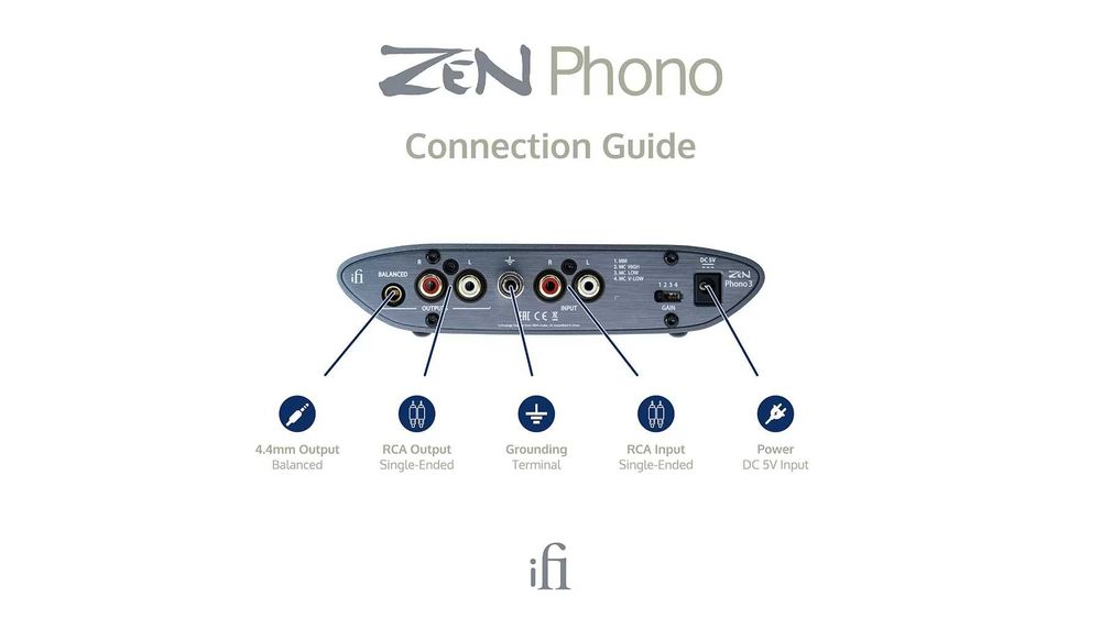 IFI Audio ZEN PHONO 3 Przedwzmacniacz gramofonowy SKLEP RATY