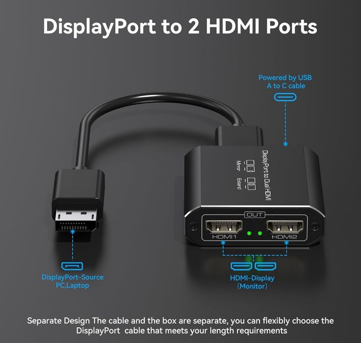 4K60Hz DisplayPort do podwójnego adaptera HDMI Display Port dual hdmi
