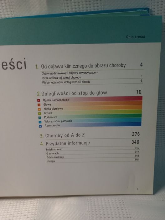 Co mi dolega? Łatwe wyszukiwanie - szybka diagnoza.