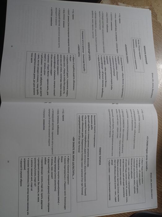 Конспект з української літератури для підготовки до НМТ
