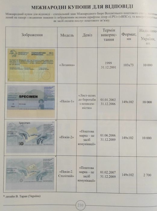 Каталог поштові марки 1992-2014.