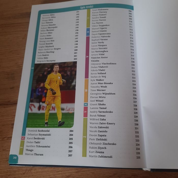 Książka o ponad 300 piłkarzach
