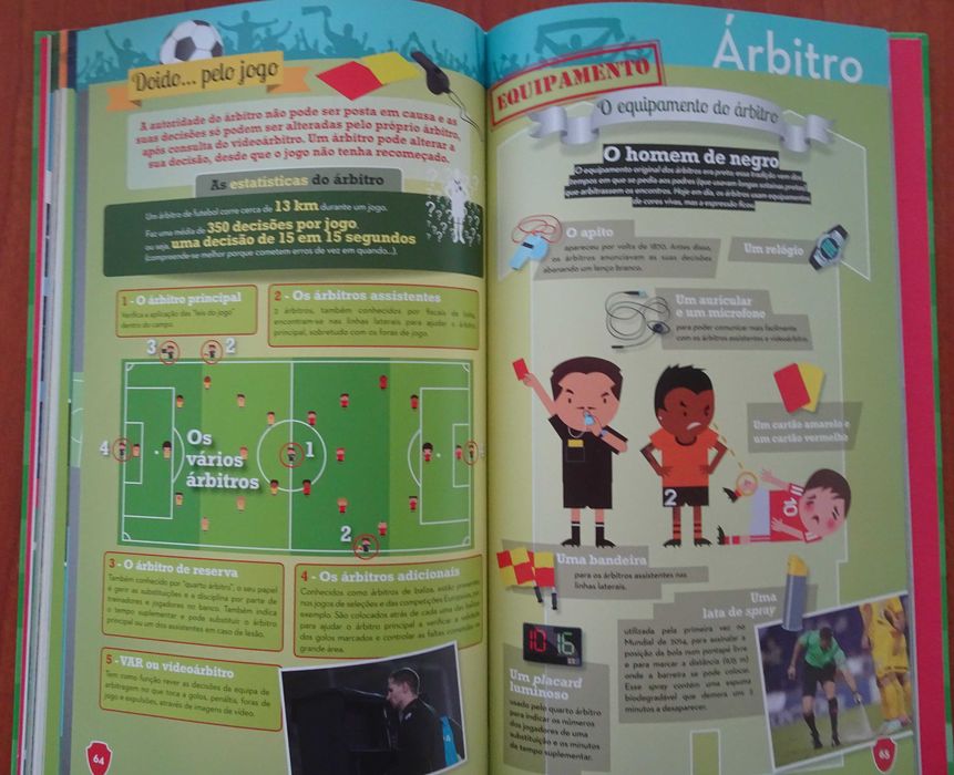 Doido Por Futebol