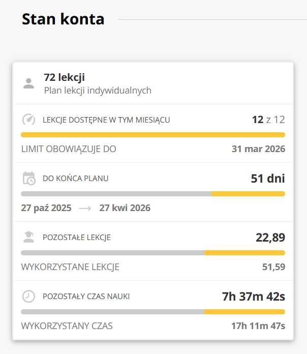 Kurs języka angielskiego Tutlo