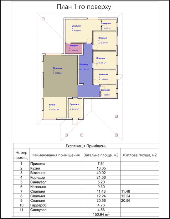Будинок житловий