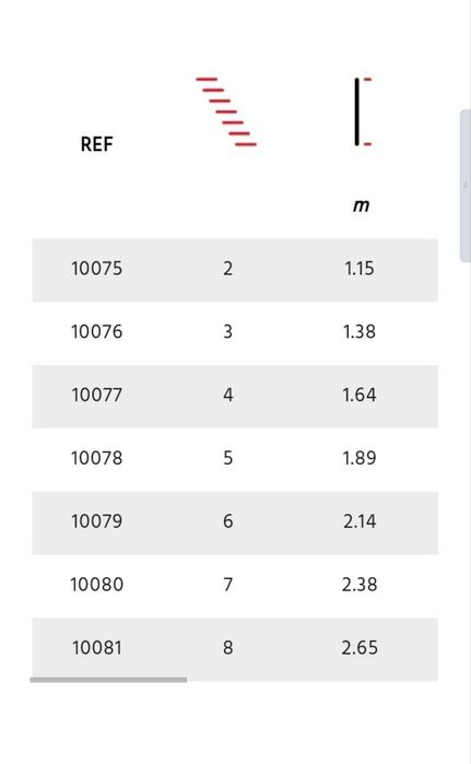 Escadotes alumínio com patilha de segurança