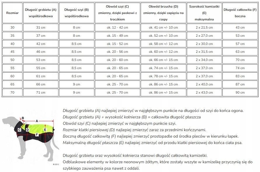 Neonowa kamizelka - odblaskowa dla psa 35 cm