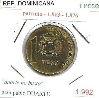 República Dominicana - - - - - Moedas