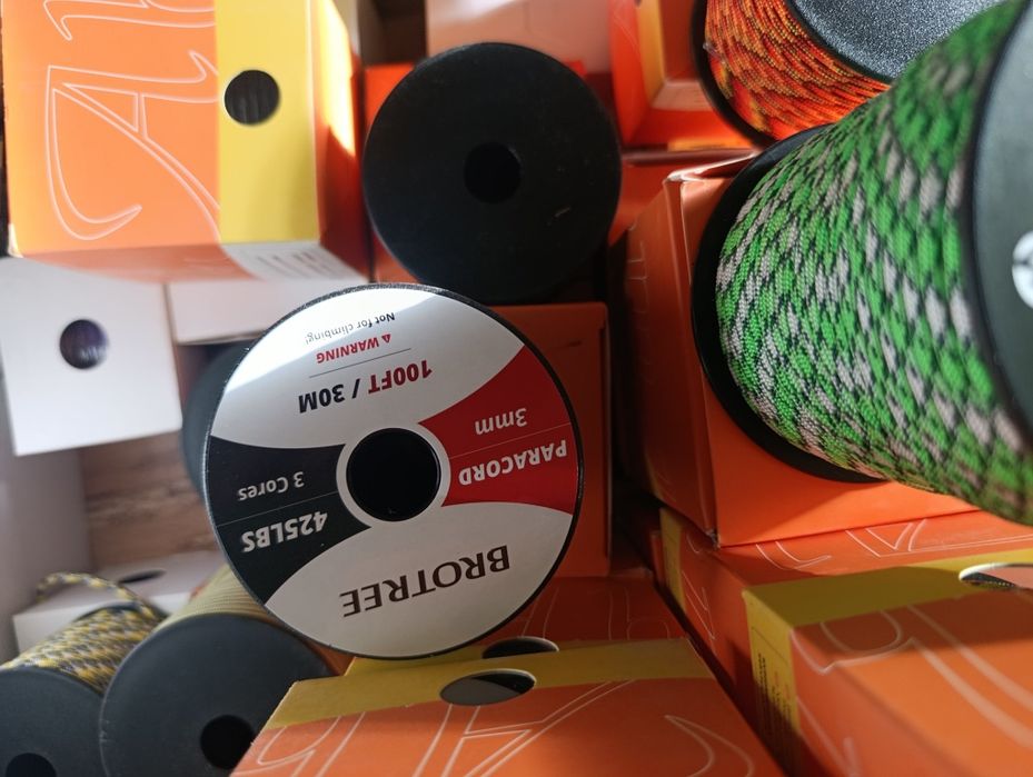 Box nowości  zarobek