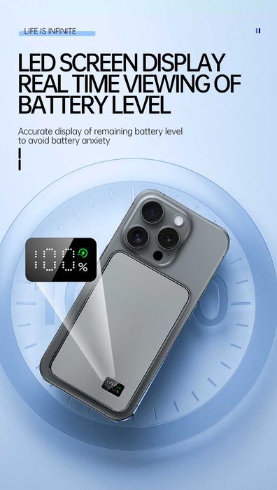 10000mAh Power Bank PD20W,Magsafe 15W