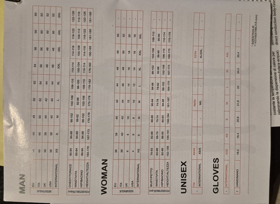 Kurtka motocyklowa Spyke