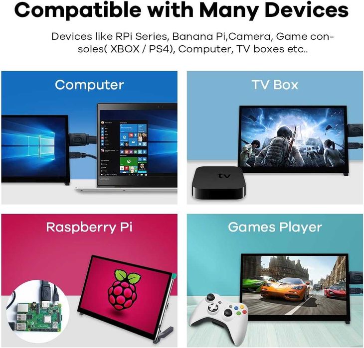LAFVIN 10,1 cala IPS LCD ekran dotykowy 1024x600 Raspberry Pi, Jetson Nano