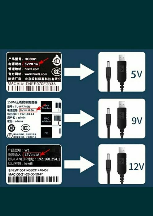 USB кабель для роутера Wifi USB шнур перетворювач для роутера 5 9 12V