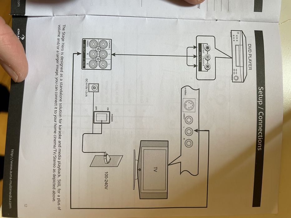 Sistema de Karaoke com microfones, DVD, MP3, etc