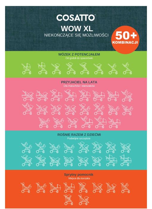 Wózek rok po roku Cosatto Wow XL