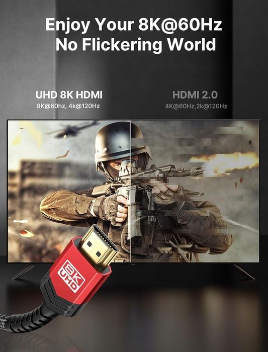 Kabel przejściówka hdmi 3m oplot 8k