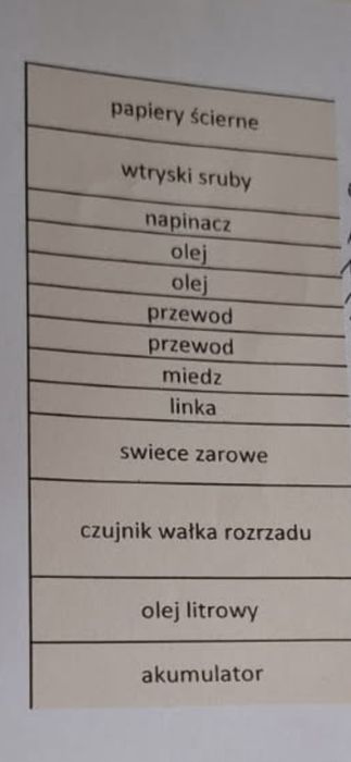 Sprzedam samochód marki Mercedes sprinter