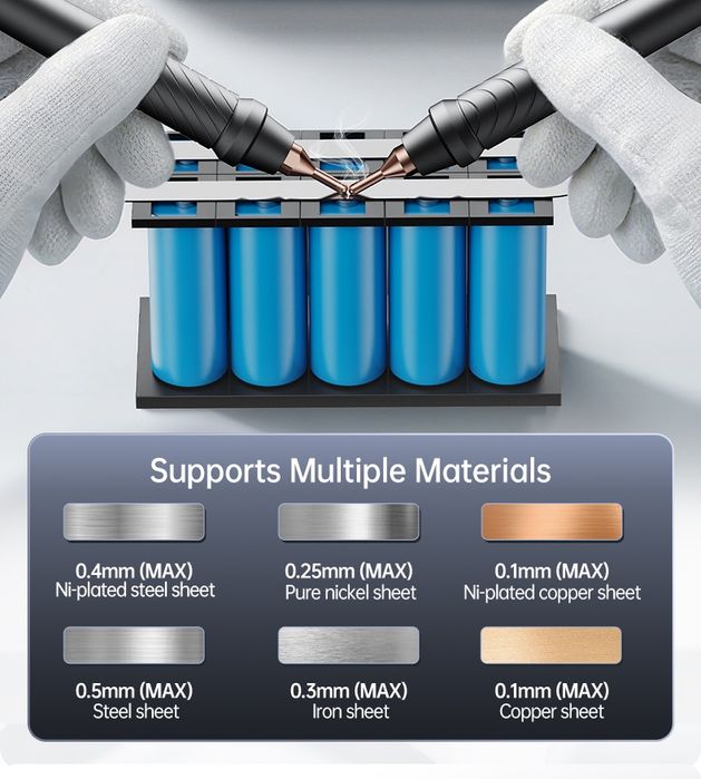 Точечная сварка Fnirsi SWM-20 SWM-10 для аккумуляторов