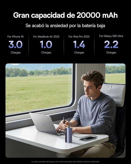 PowerBank 20000mAh Baseus 145W Cabo USB-C Integrado