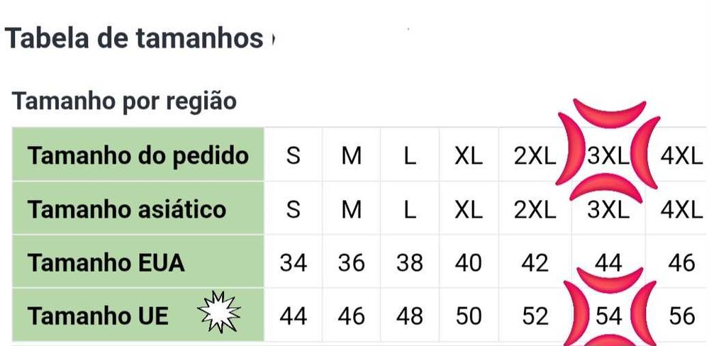 Casaco de Mota Fuel Azul [NOVO - NUNCA FOI USADO] (tamanho 3XL)