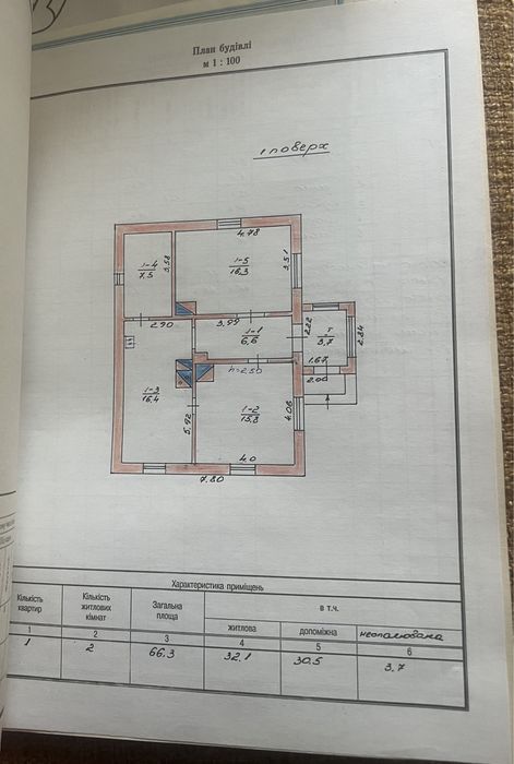 Будинок 16сот, поряд озеро Задорожнє та Baykal Resort