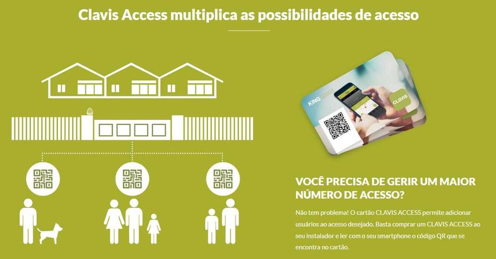 Módulo para APP da King Gates - CLAVIS