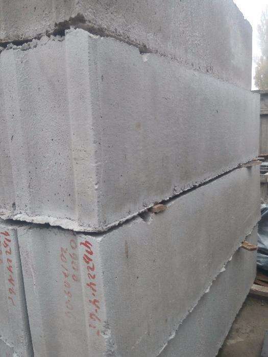 Блок фундаментний ФБС Ірпінь, Буча, Київ.