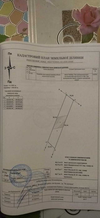 Земельна ділянка смт.Куликів