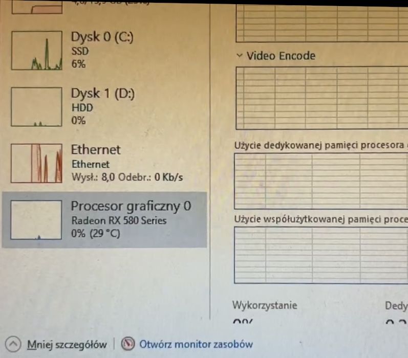 Radeon RX580 4GB DDR5