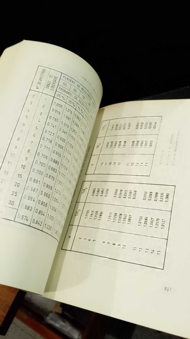 A Variação de Baridade nos Solos - H. Novais Ferreira