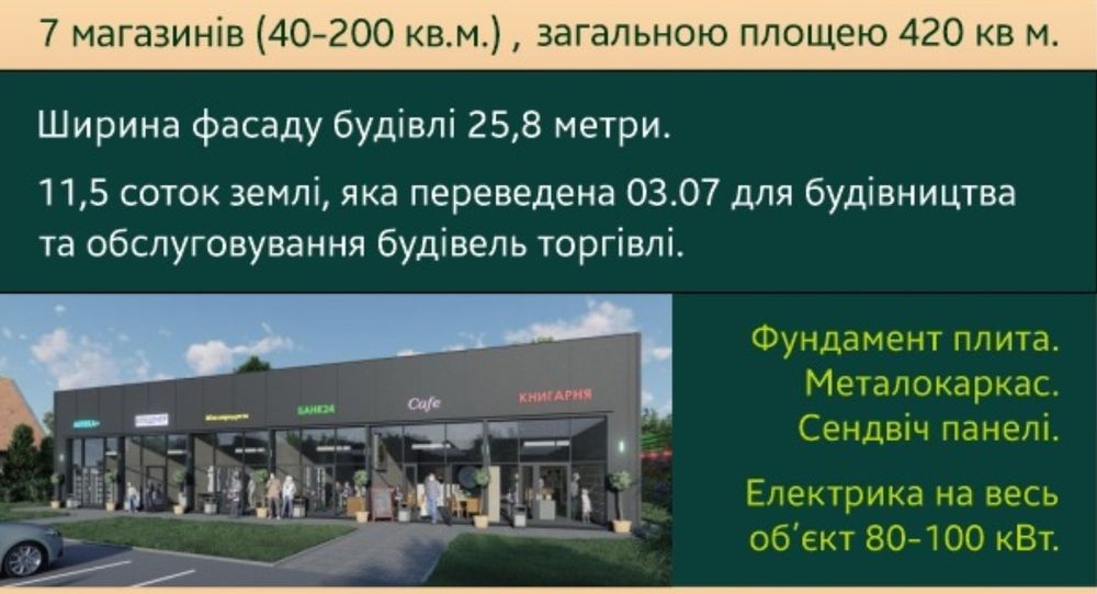 Аптека, Аврора, Новая Почта, Ломбард. Магазины с арендатором.