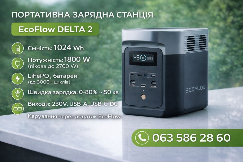 Зарядна станція Ecoflow delta 2