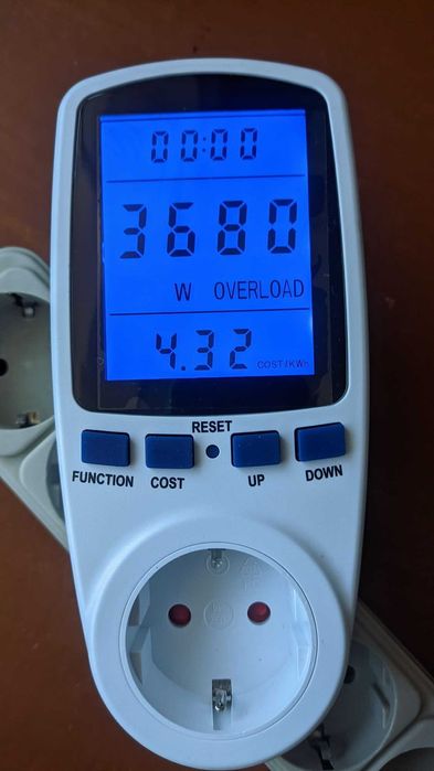 Енергометр, ватметр, вольтметр,амперметр, вимірювач потужності