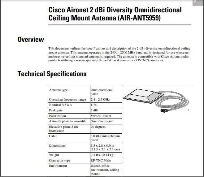 Антены   Сisco  S2402DS и Cisco AIR-ANT5959