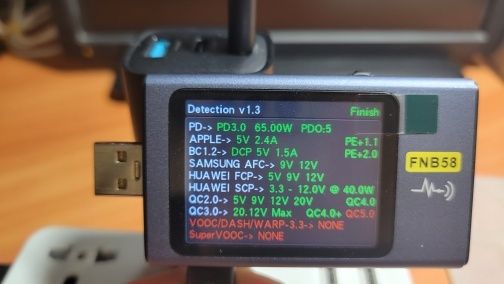 SZYBKA Ładowarka GaN 65W PD USB-C do iPhone 14 Samsung