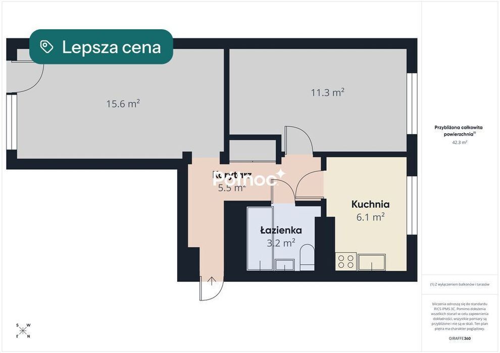 Ścisłe centrum II piętro , 2 pok. z potencjałem !