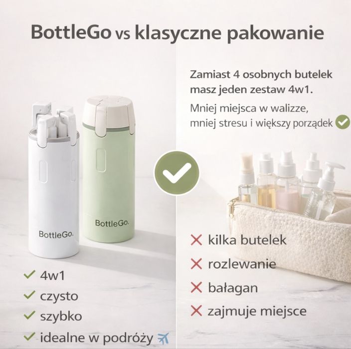 Butelka podrozna na kosmetyki 4w1