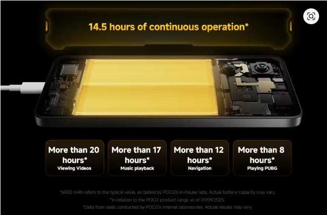 Xiaomi Poco X7 Pro 5G – Versão Europeia (8GB / 256GB) Selado